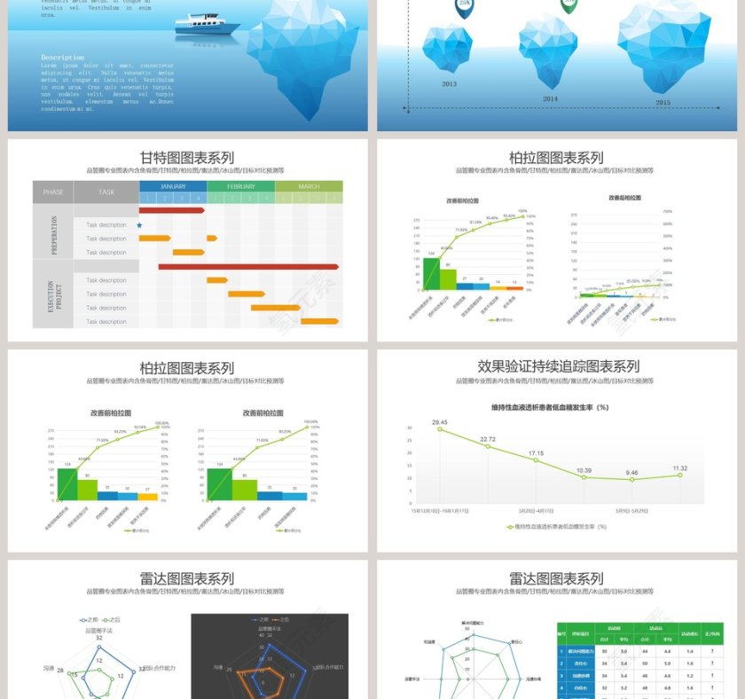 品管圈图表品管圈护理PPT 第6张