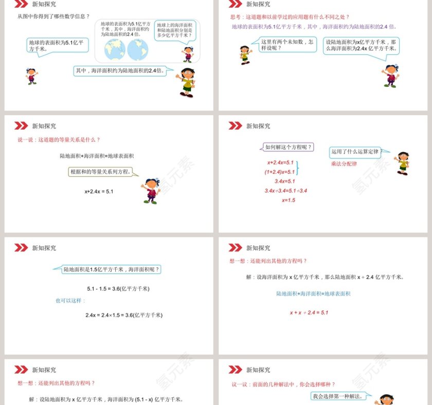 人教版小学数学五年级上册教学ppt课件第2张