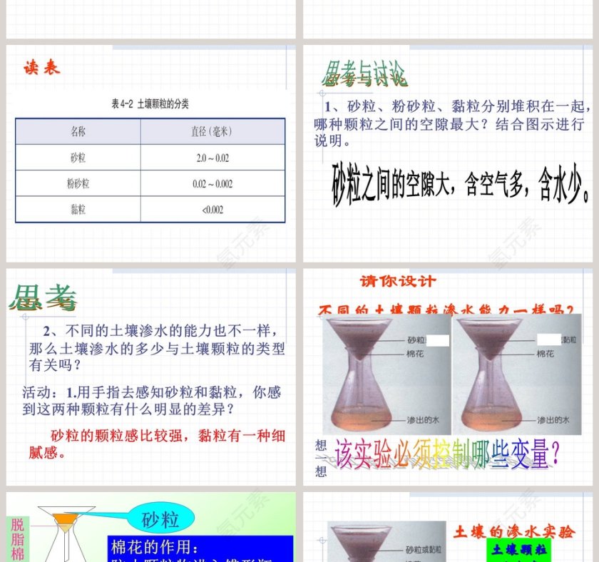 第-2教学ppt课件第2张