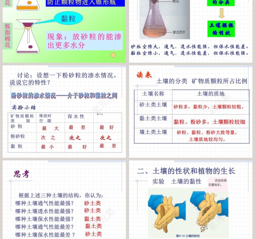 第-2教学ppt课件第3张