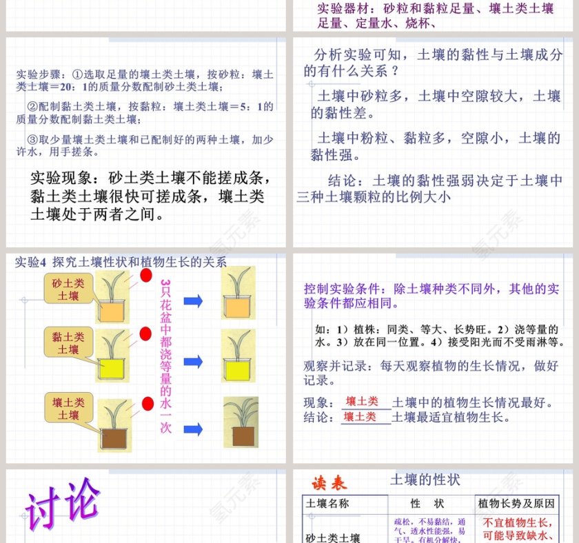 第-2教学ppt课件第4张