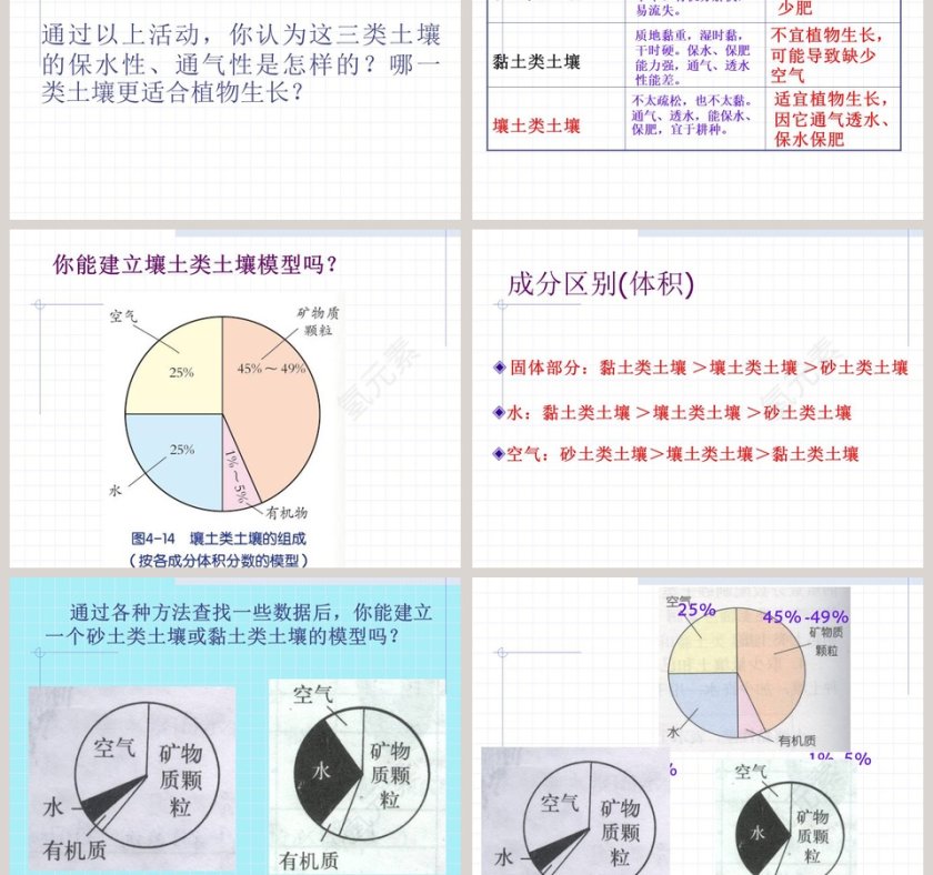 第-2教学ppt课件第5张