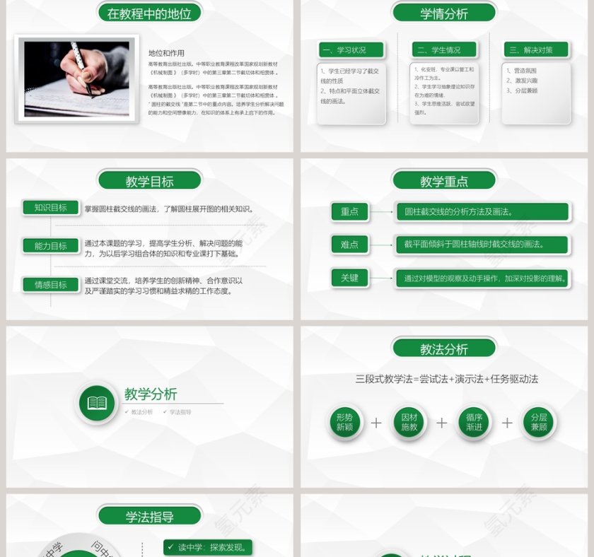 信息化教学设计说课教学说课PPT第2张