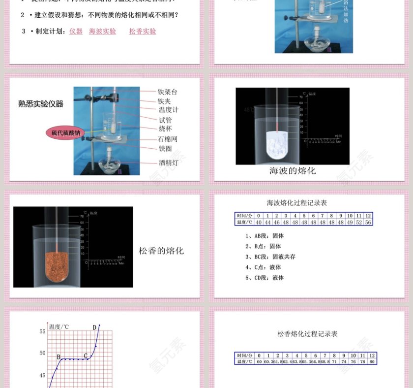 北师大版-初中物理八教学ppt课件第3张