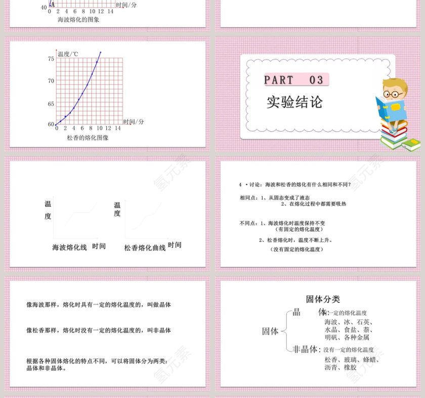 北师大版-初中物理八教学ppt课件第4张
