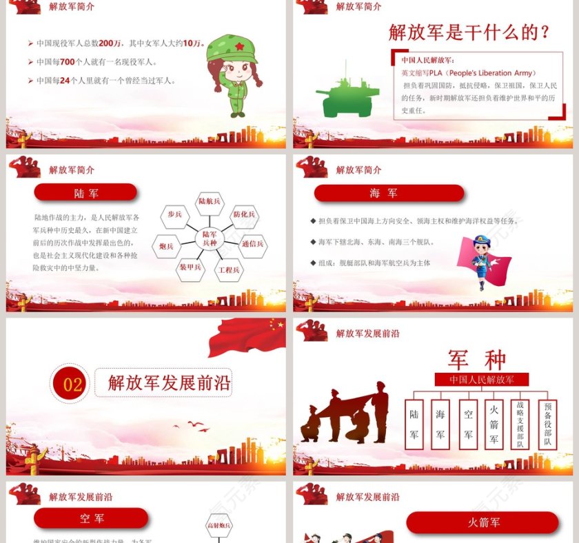 庆祝建国七十周年中国正青春ppt第2张