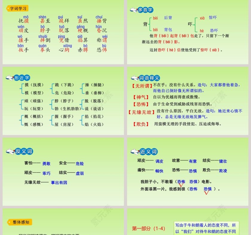 课文解析四年级语文上册牛和鹅语文课件PPT第2张