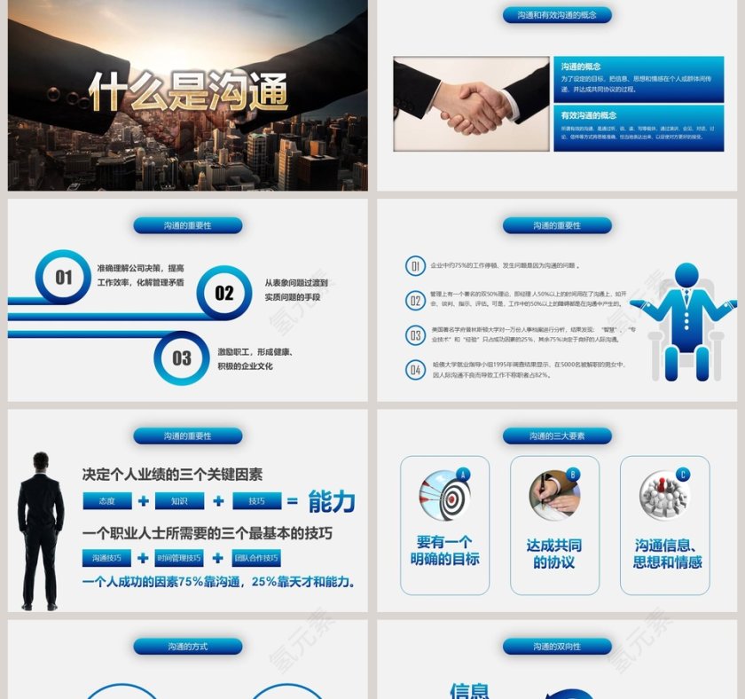 有效沟通技巧沟通培训PPT模板第2张