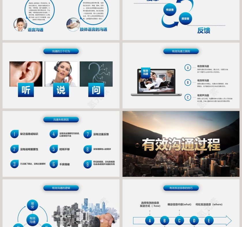 有效沟通技巧沟通培训PPT模板第3张
