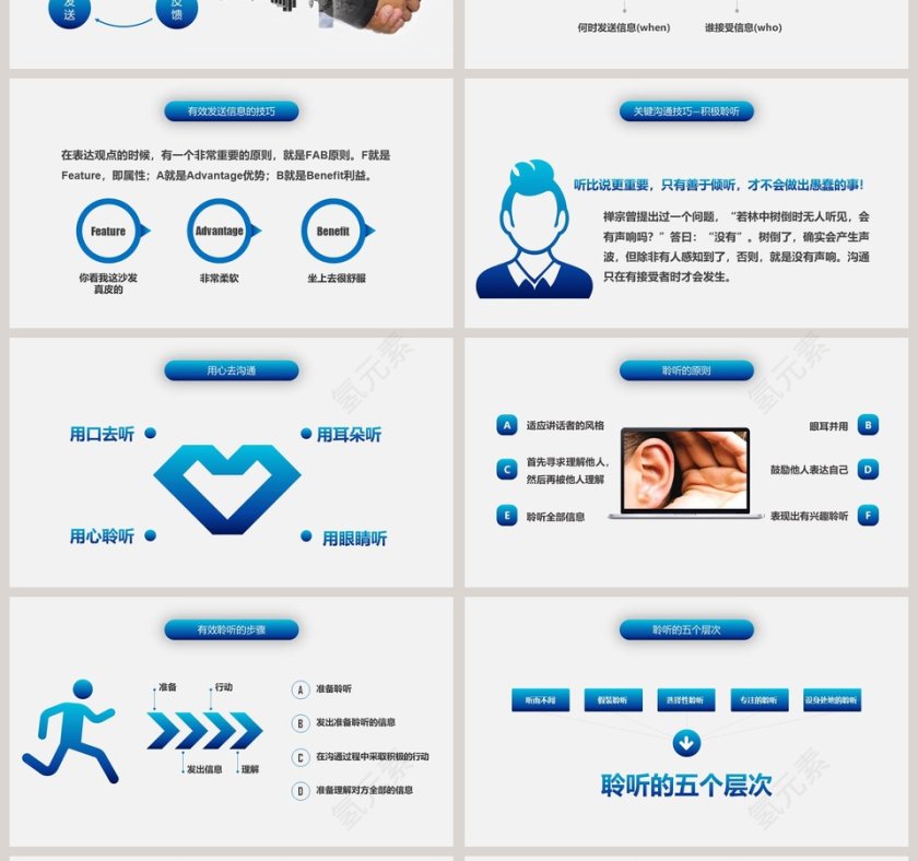 有效沟通技巧沟通培训PPT模板第4张