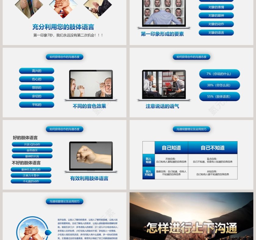 有效沟通技巧沟通培训PPT模板第6张