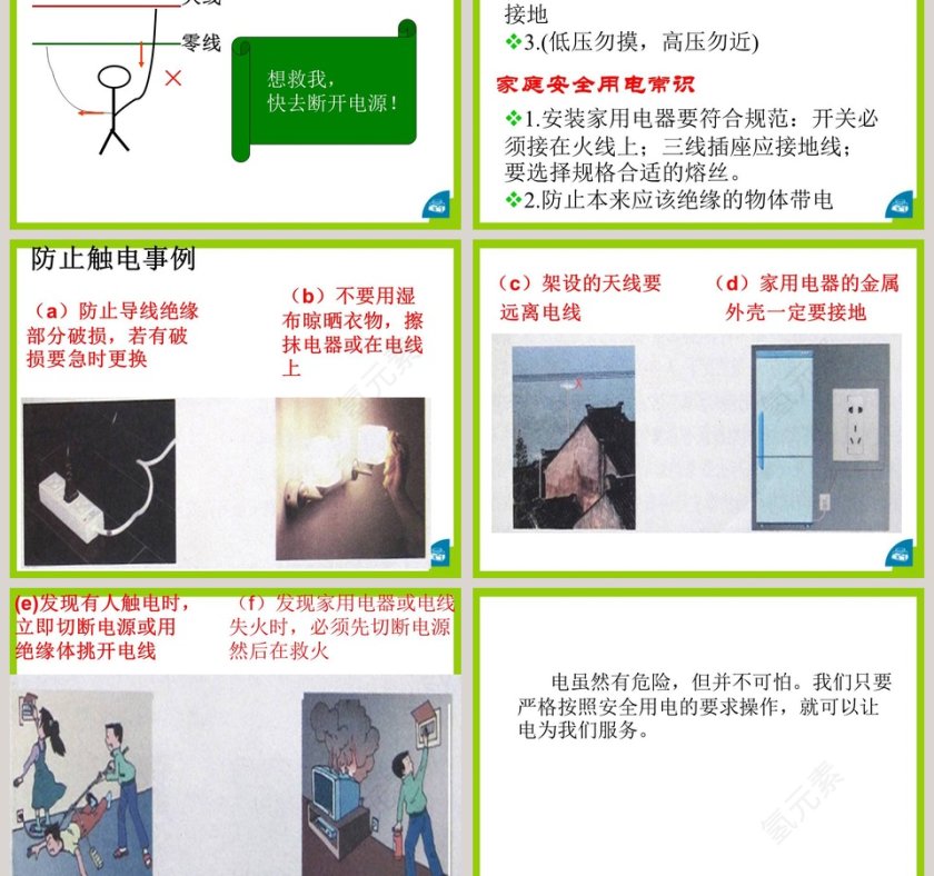 医护行业PPT模板：防止触电第十五章 安全用电教育内容第3张