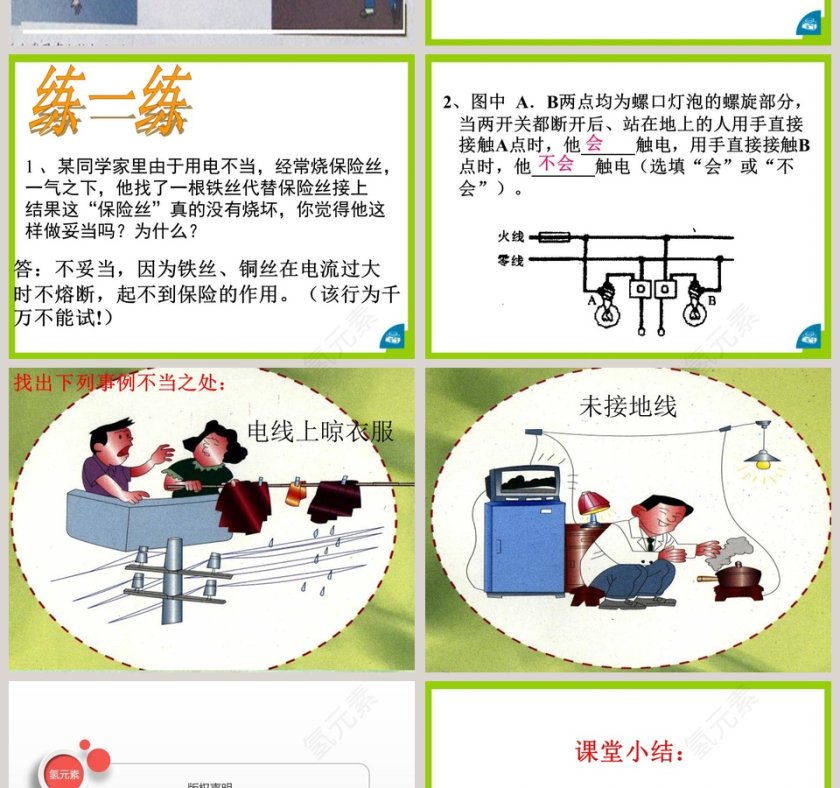 医护行业PPT模板：防止触电第十五章 安全用电教育内容第4张