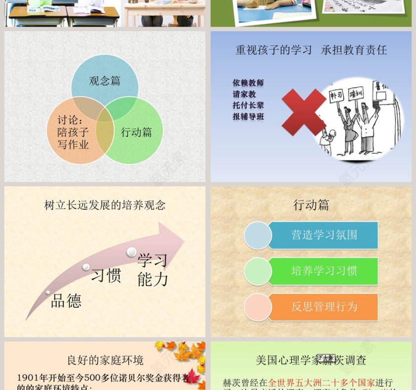 管理孩子的学习家庭教育ppt   第2张