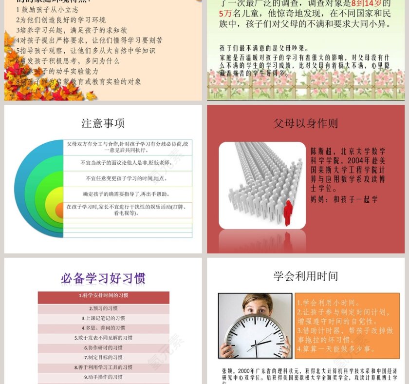 管理孩子的学习家庭教育ppt   第3张