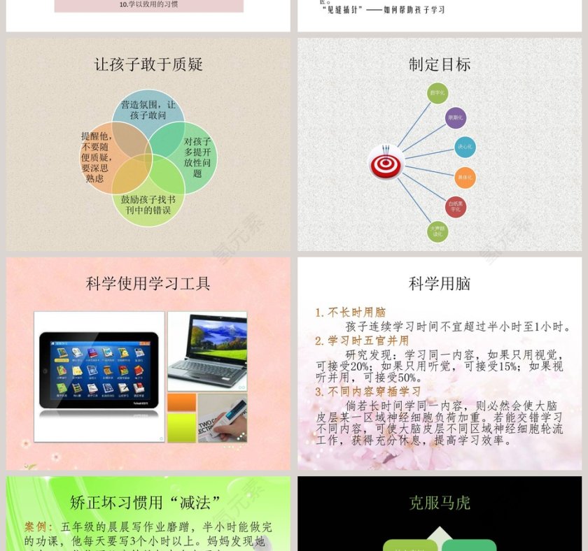 管理孩子的学习家庭教育ppt   第4张