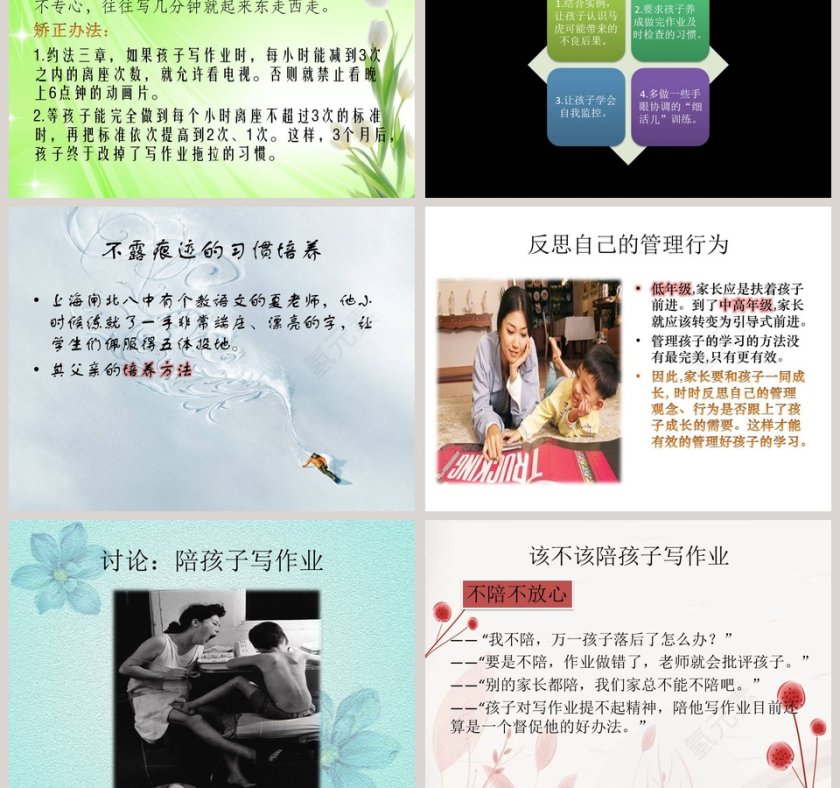 管理孩子的学习家庭教育ppt   第5张