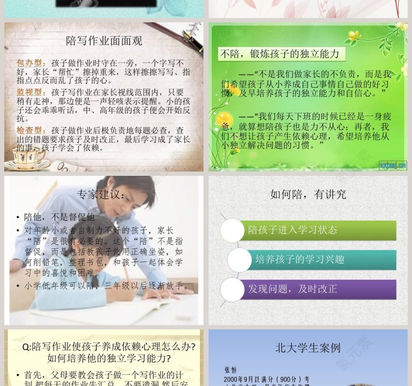 管理孩子的学习家庭教育ppt   第6张