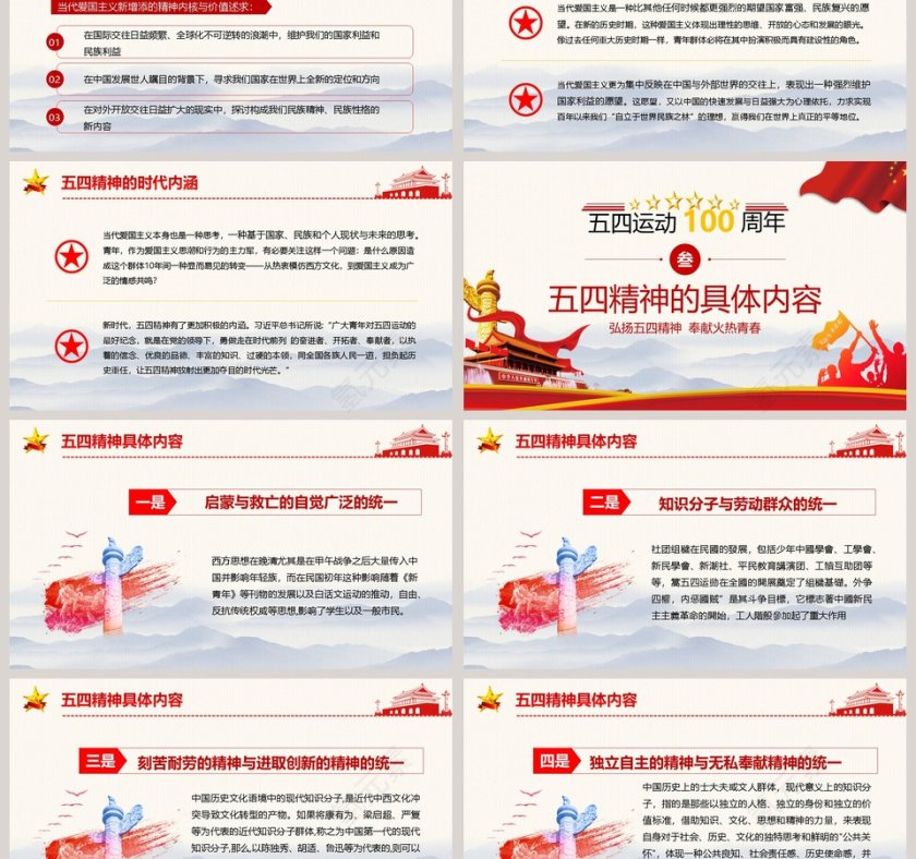 纪念五四运动庆祝五四青年节专题党课PPT模板第3张