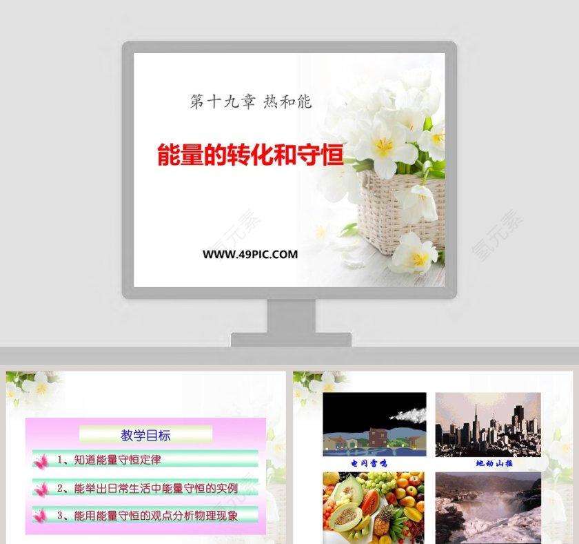 1能量的转化和守恒第十九章 热和能教学ppt课件第1张