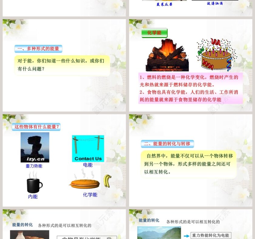 1能量的转化和守恒第十九章 热和能教学ppt课件第2张