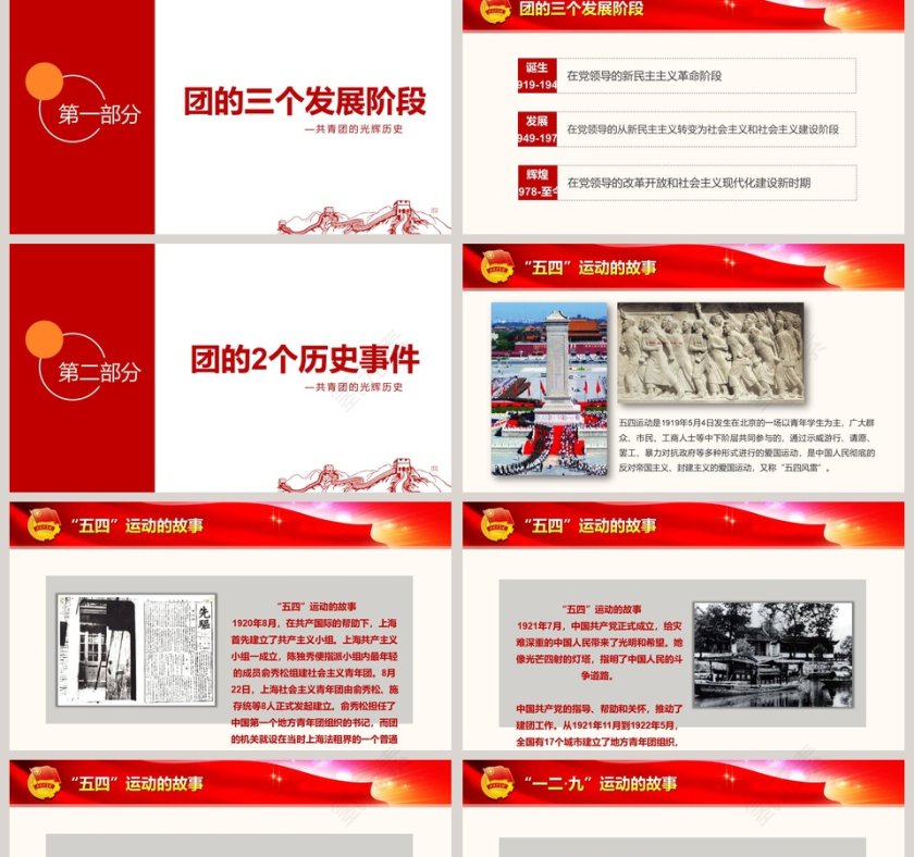 共青团的诞生和光辉历程党史党课党建PPT模板第2张
