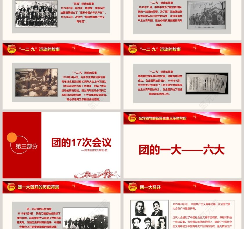 共青团的诞生和光辉历程党史党课党建PPT模板第3张