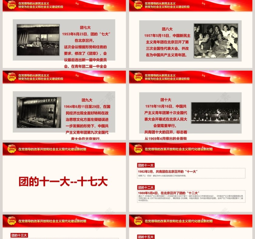 共青团的诞生和光辉历程党史党课党建PPT模板第5张