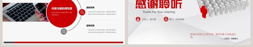 企业管理领导力培训PPT第6张