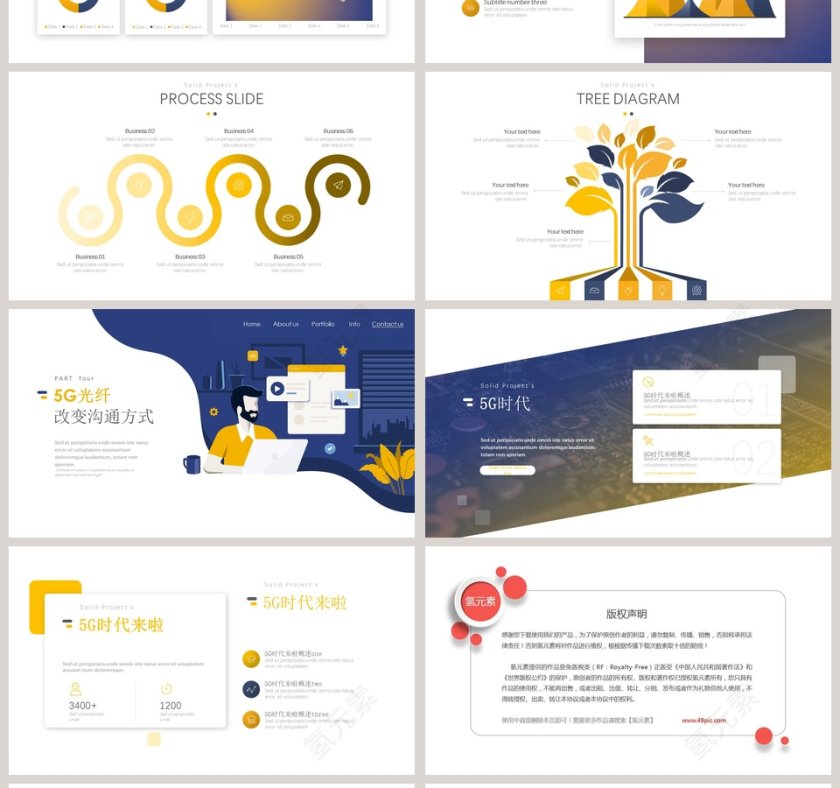 5G移动通信ppt第4张