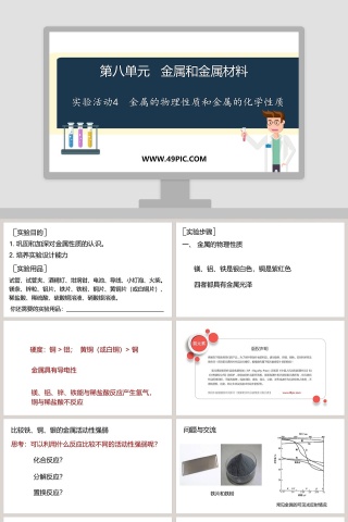 第八单元   金属和金属材料-实验活动教学ppt课件