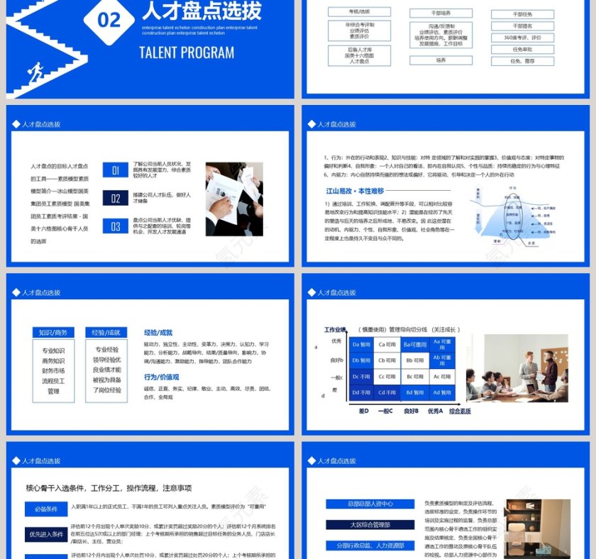 企业人才梯队建设方案PPT模板第3张
