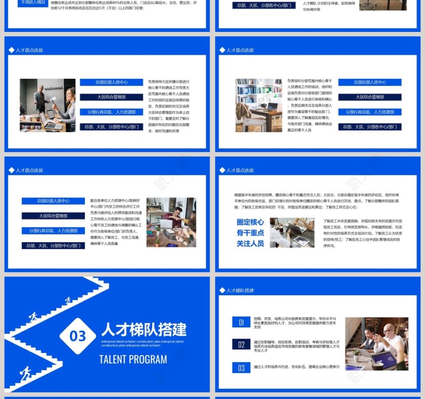 企业人才梯队建设方案PPT模板第4张