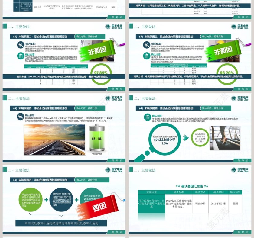 创意可编辑电网QC国家电网QC创意灯泡模板品管圈护理PPT 第4张