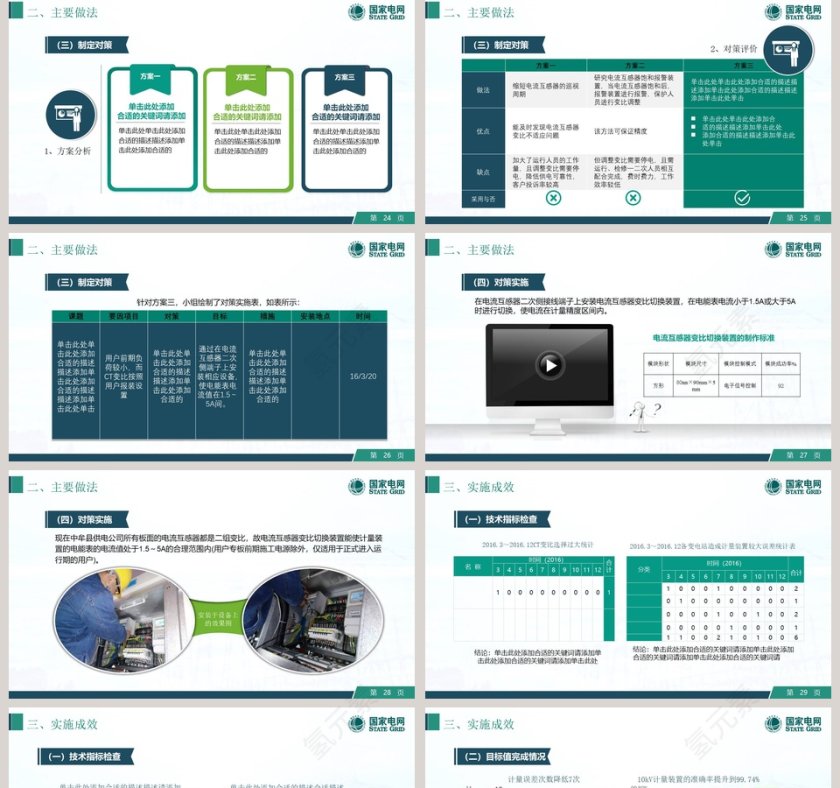 创意可编辑电网QC国家电网QC创意灯泡模板品管圈护理PPT 第5张