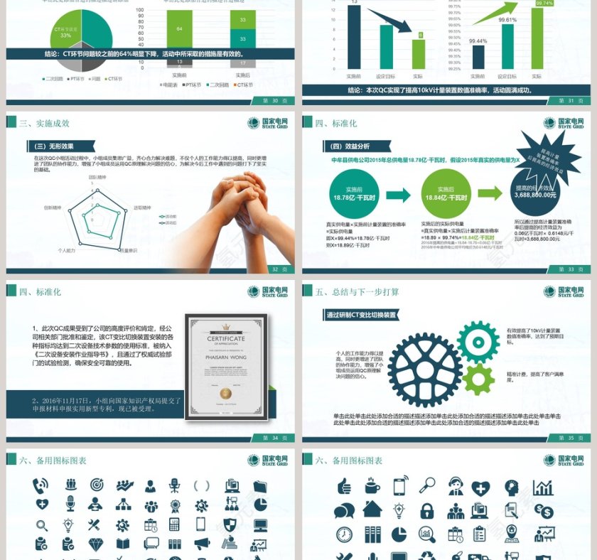 创意可编辑电网QC国家电网QC创意灯泡模板品管圈护理PPT 第6张