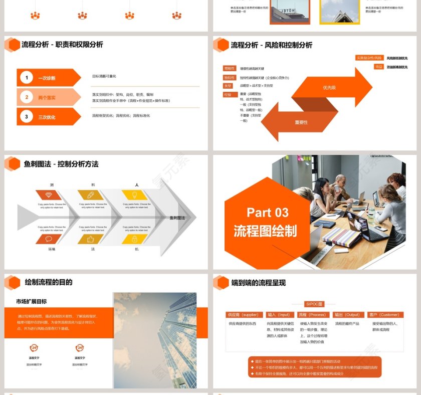 商务大气流程管理培训通用PPT模板第4张