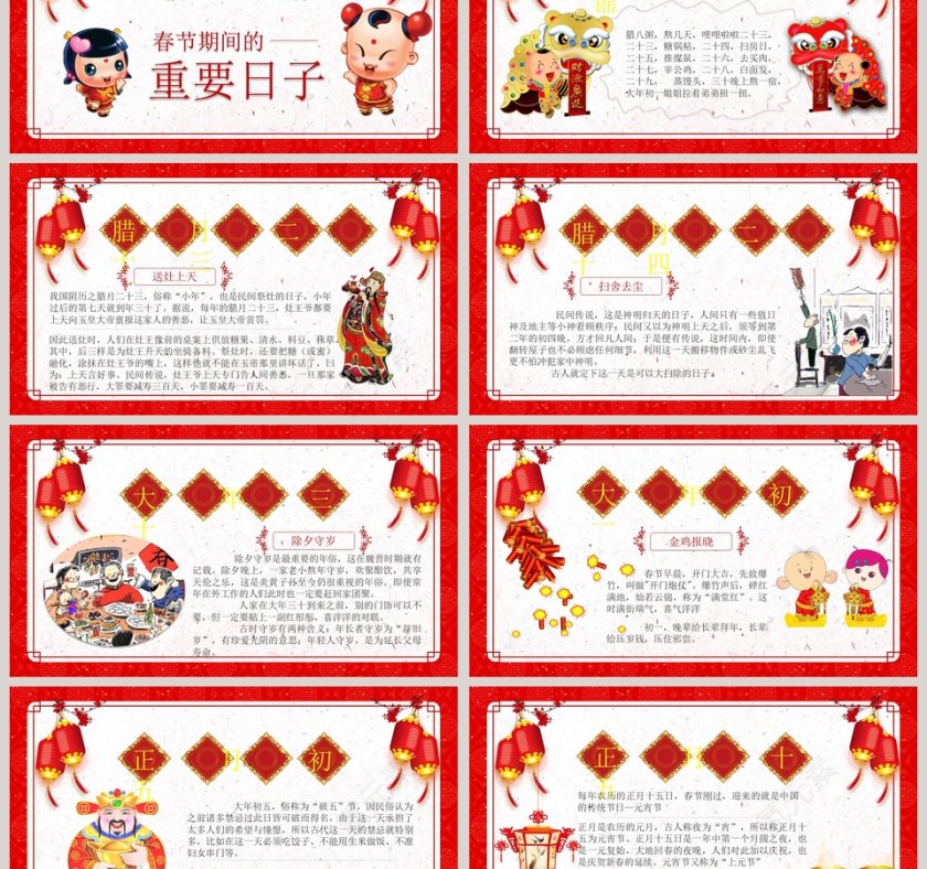 春节习俗文化PPT第3张