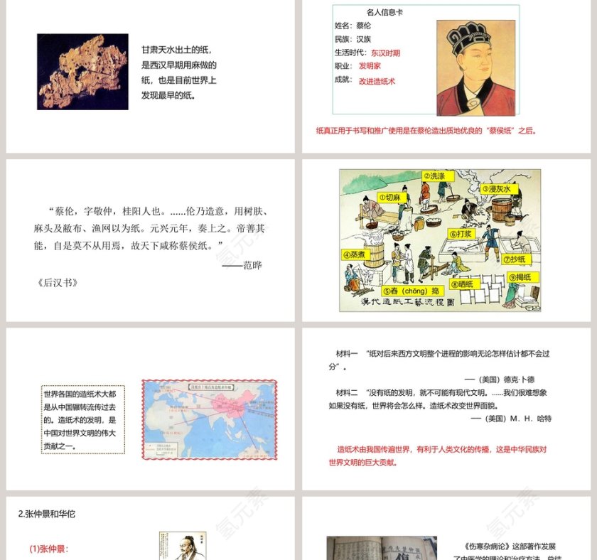 两汉的科技和文化-七年级历史人教版教学ppt课件第2张