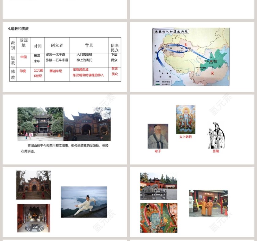 两汉的科技和文化-七年级历史人教版教学ppt课件第4张