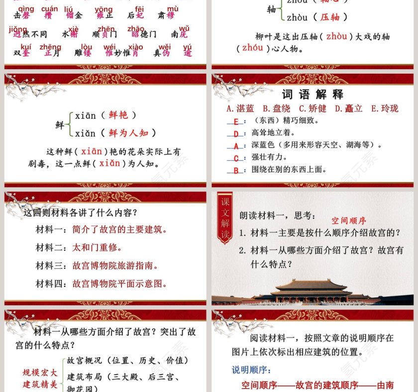 课文解读部编版六年级语文上册故宫博物院语文课件PPT第3张