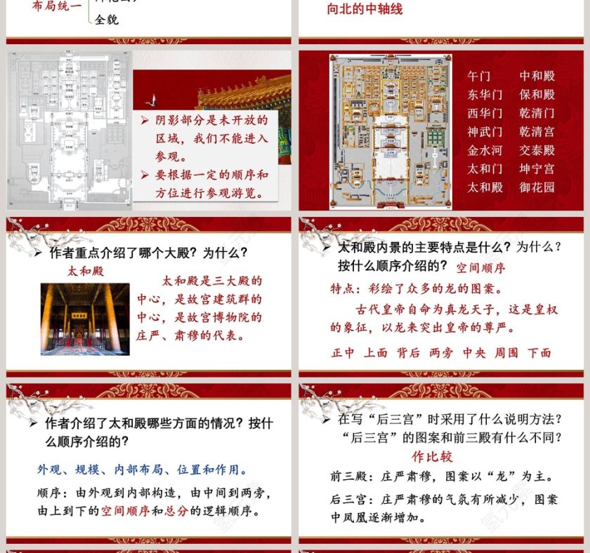 课文解读部编版六年级语文上册故宫博物院语文课件PPT第4张