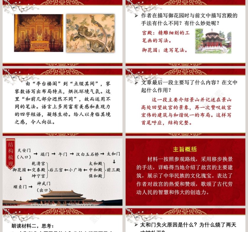 课文解读部编版六年级语文上册故宫博物院语文课件PPT第5张