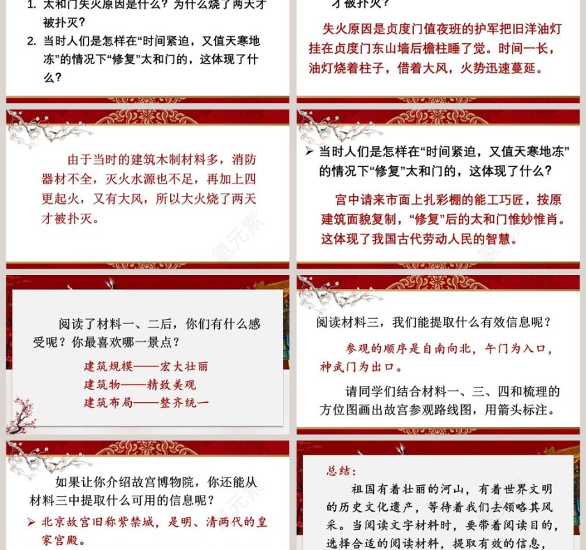 课文解读部编版六年级语文上册故宫博物院语文课件PPT第6张