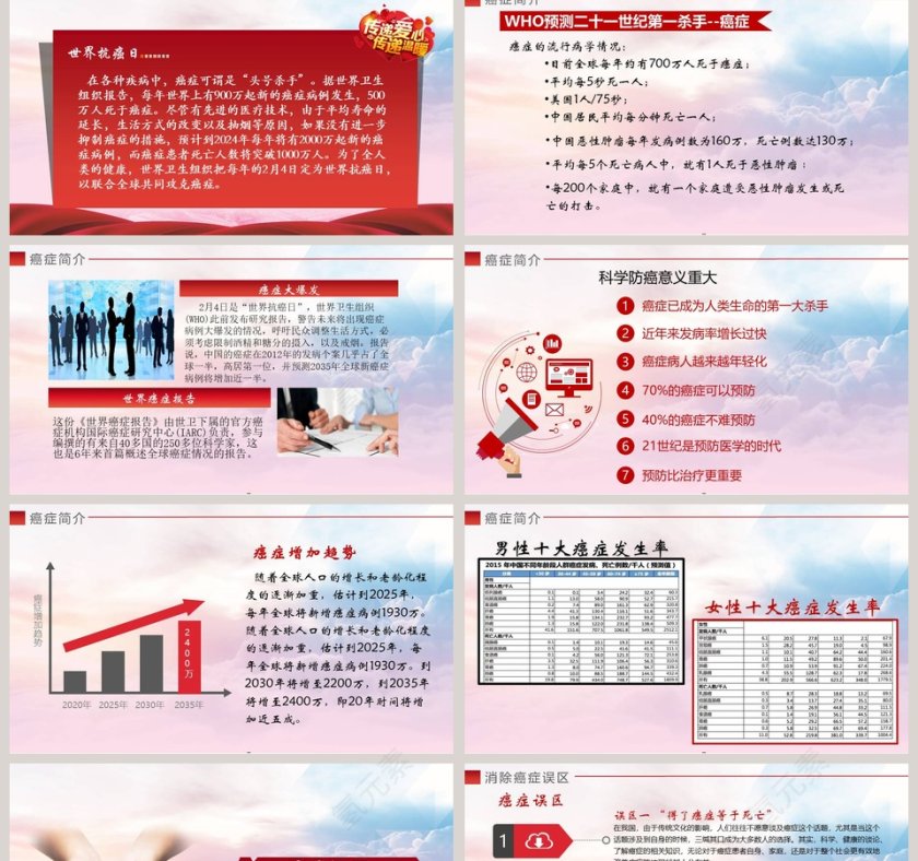 癌症预防知识讲座第2张