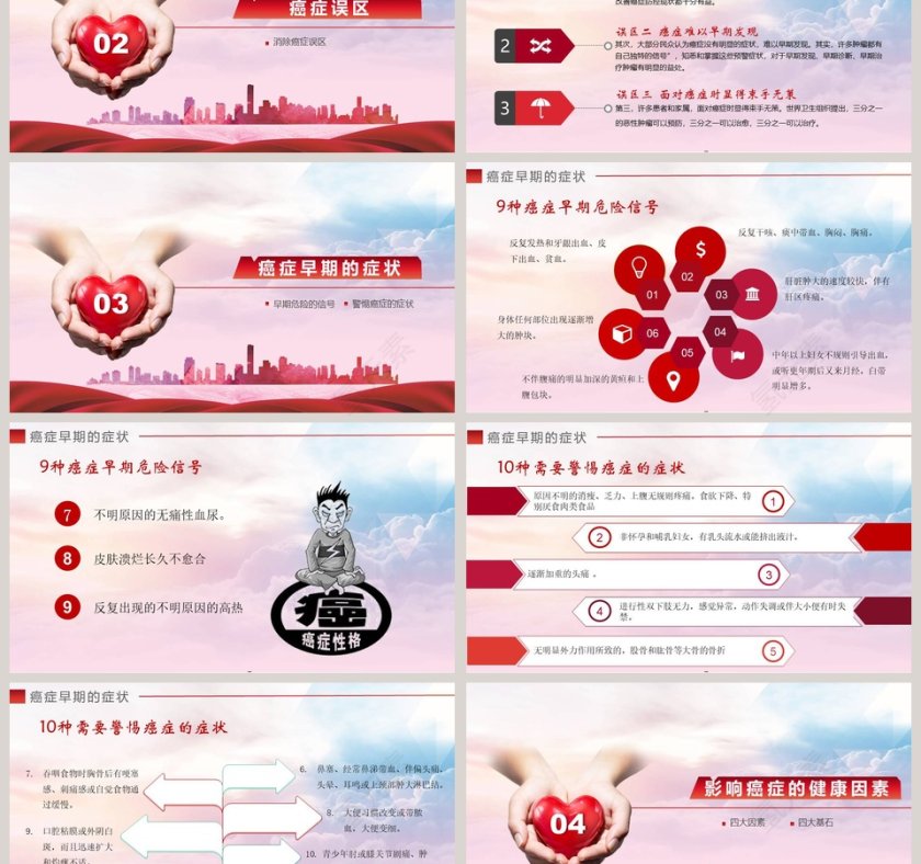 癌症预防知识讲座第3张