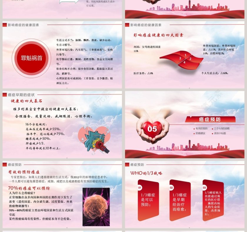 癌症预防知识讲座第4张