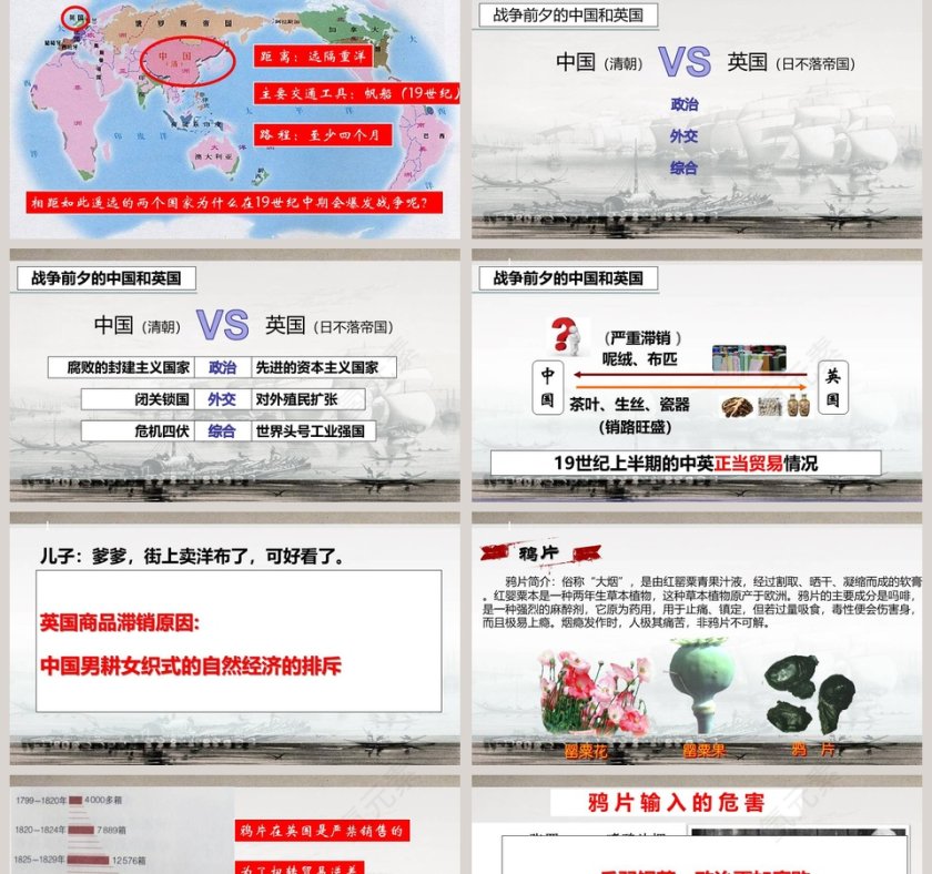 中国近代史的开端-鸦 片 战 争教学ppt课件第2张