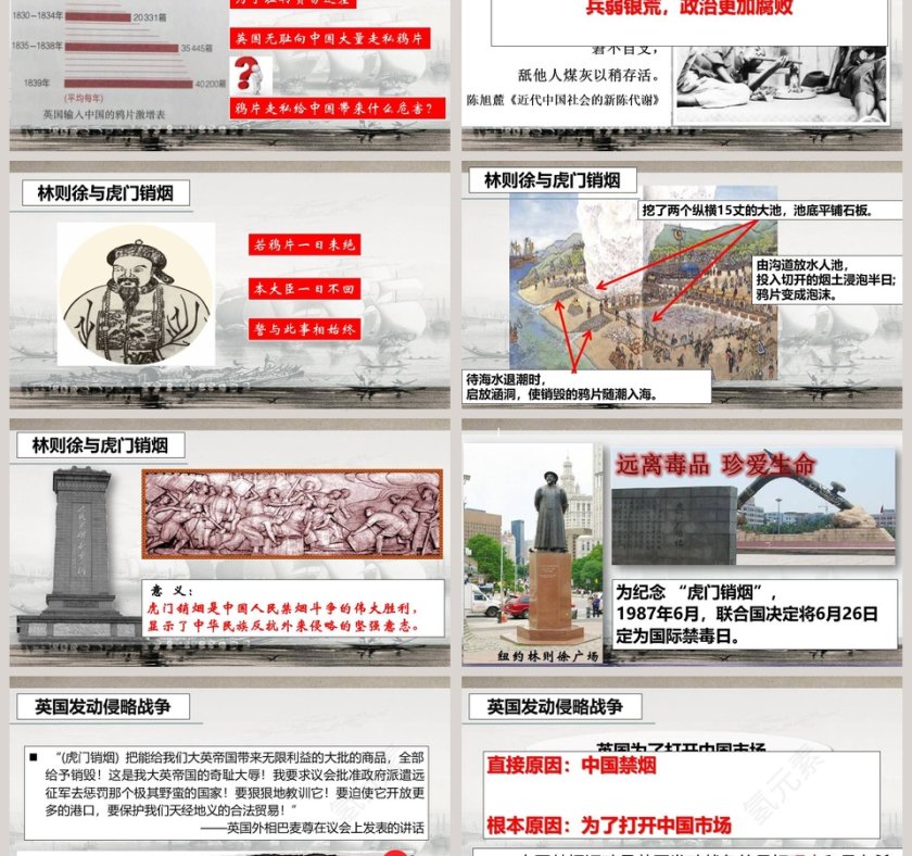 中国近代史的开端-鸦 片 战 争教学ppt课件第3张