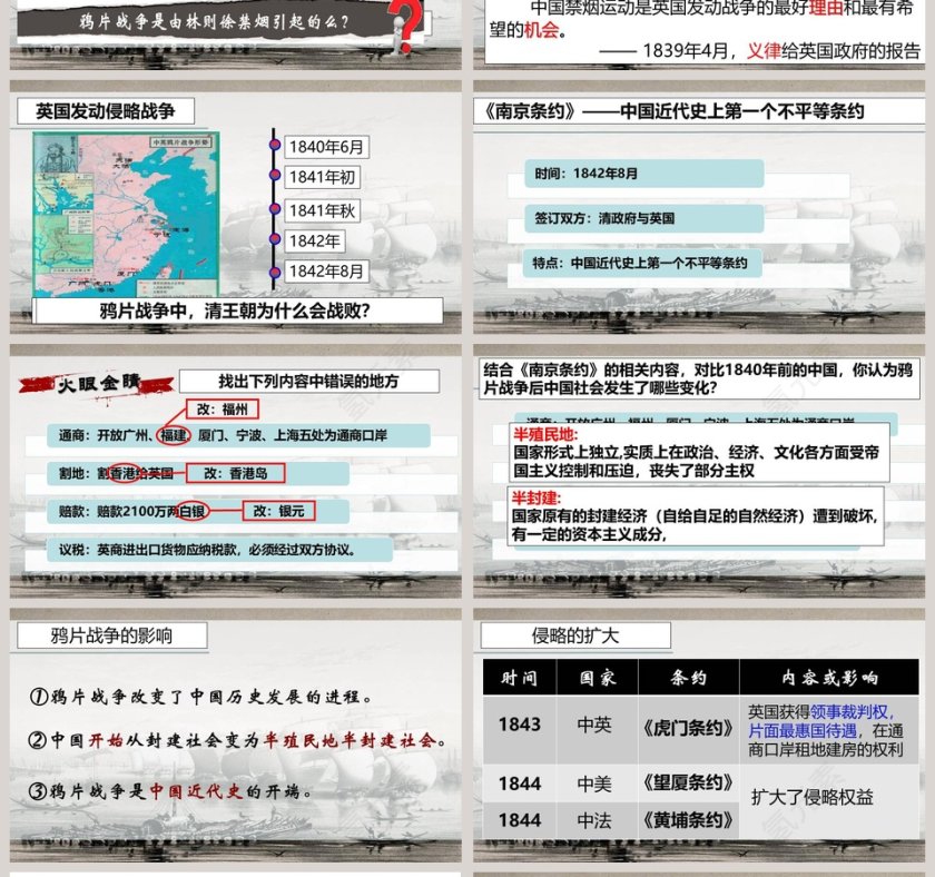 中国近代史的开端-鸦 片 战 争教学ppt课件第4张